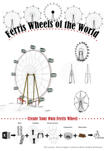 Poster_FerrisWheelOfTheWorld