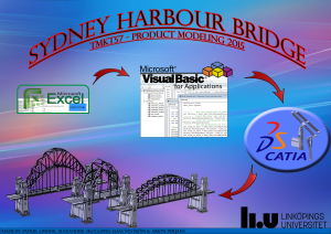 Poster_Sydney_Harbour_Bridge
