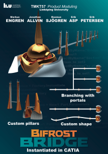 TMKT57_Bifrost_Bridge_Poster_A1