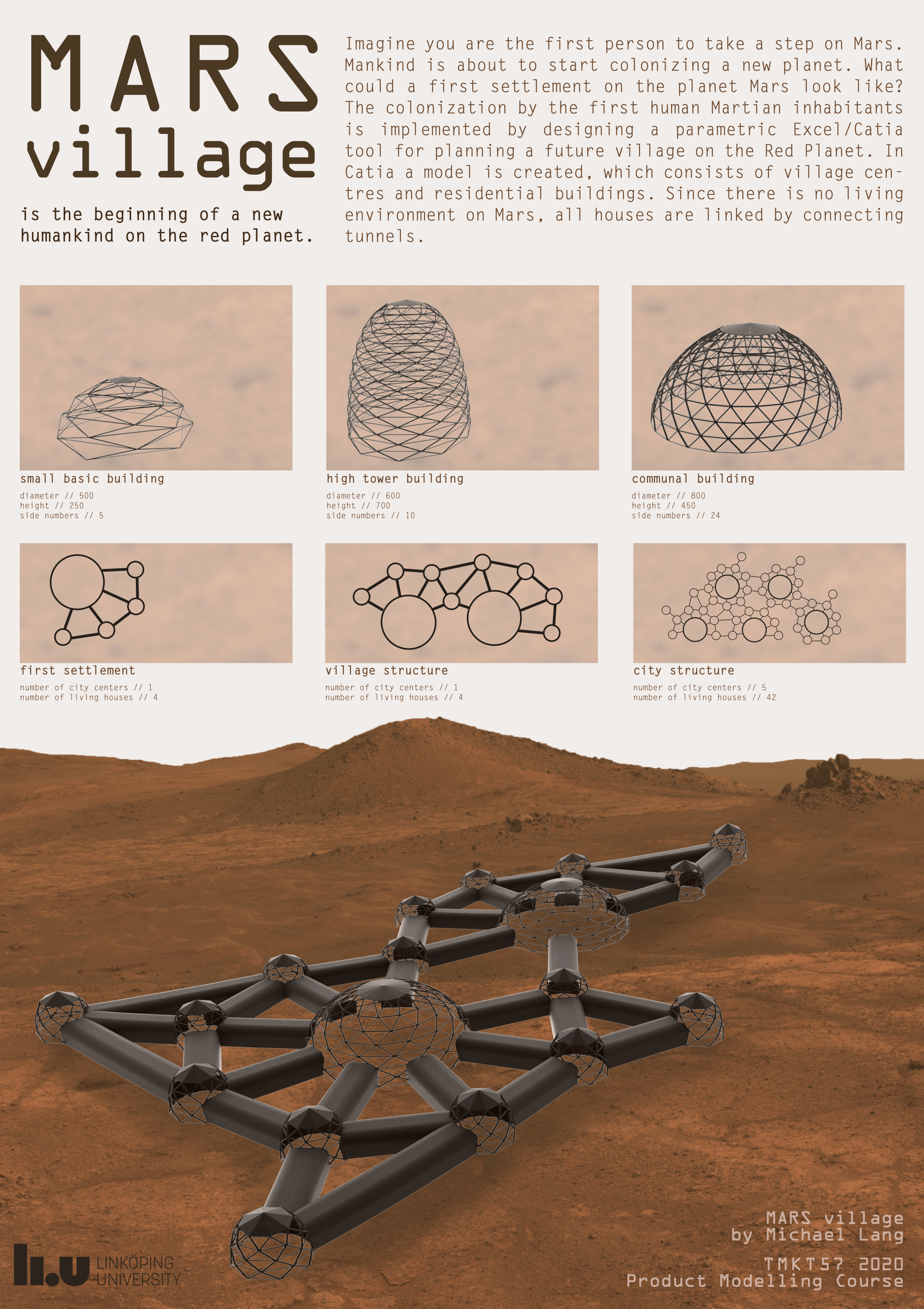 Mars_Village_Poster_Michael-Lang