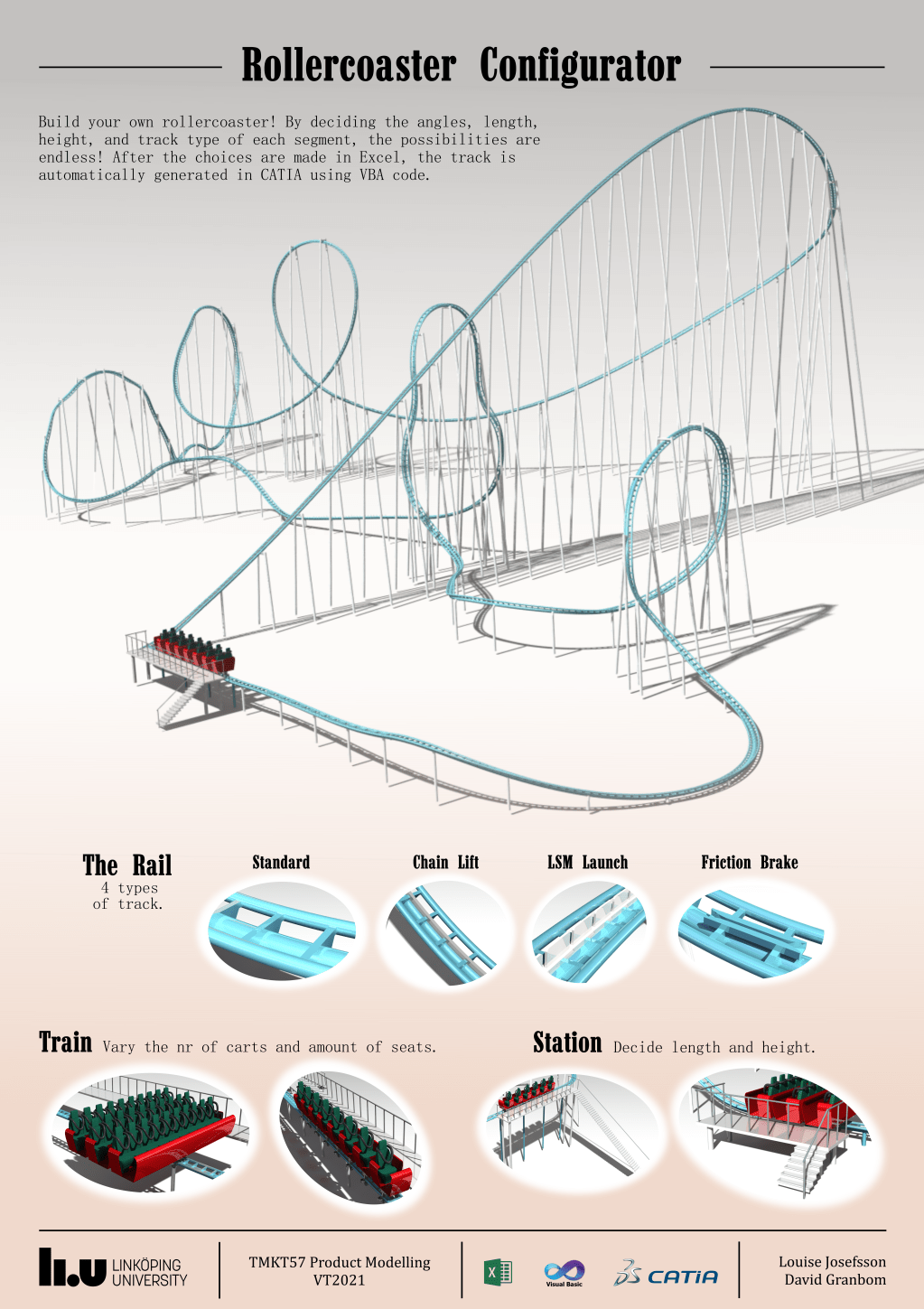 2021 – Top Design Automation Results