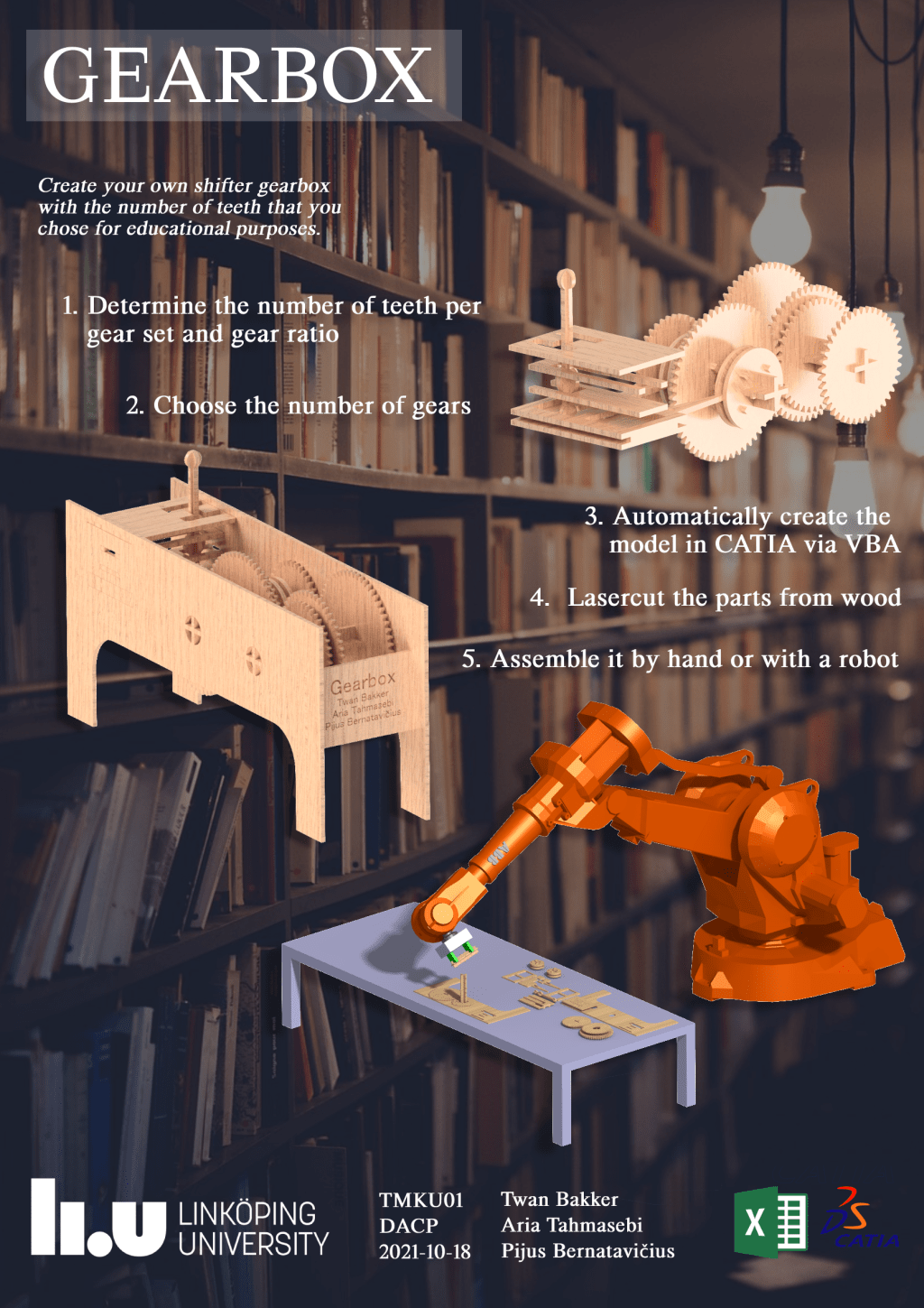Design Automation for customised products 2021