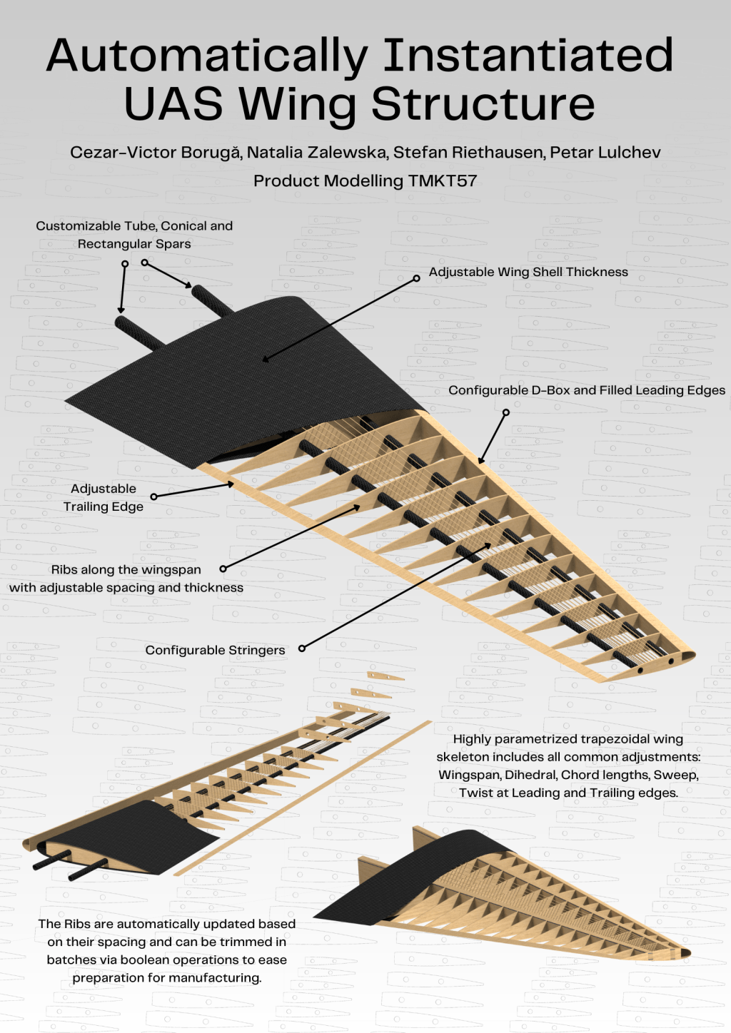 Top results Design Automation 2023