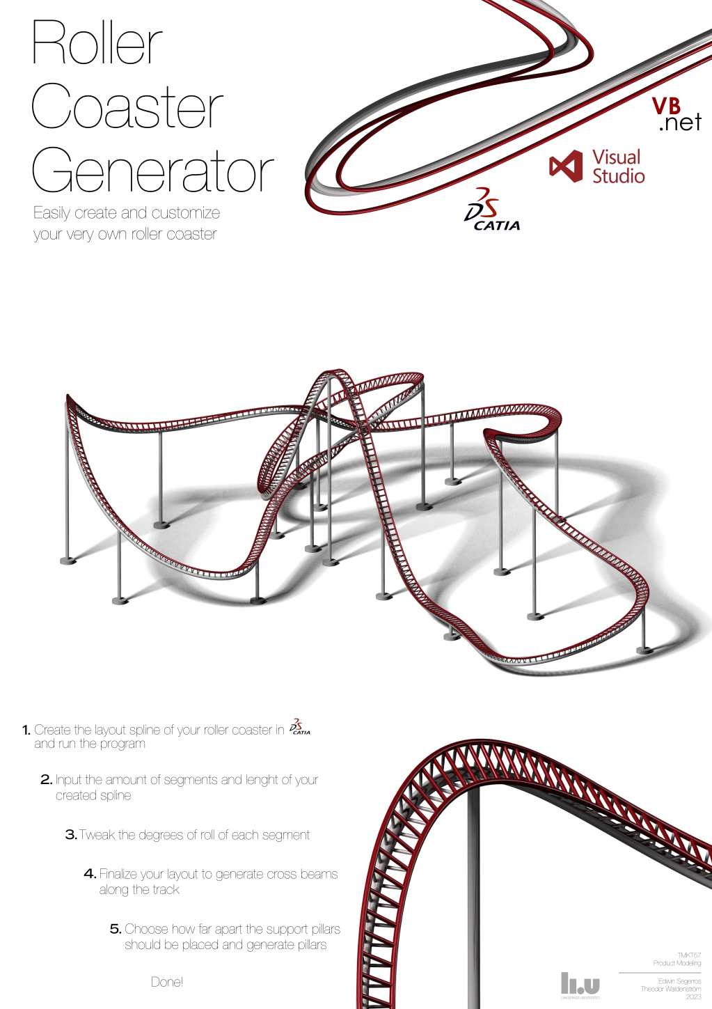 Design Automation results 2023