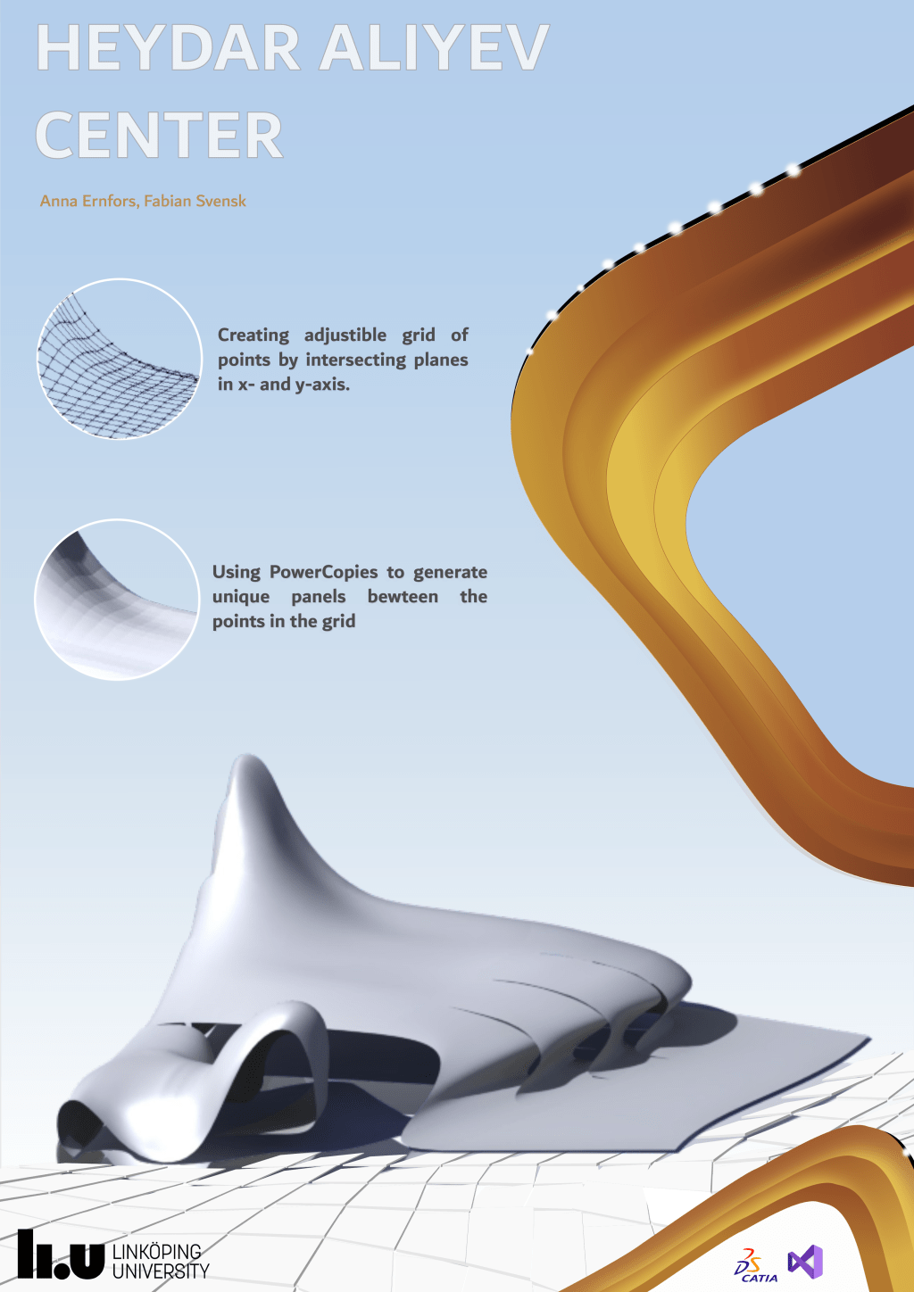 Design Automation results 2024